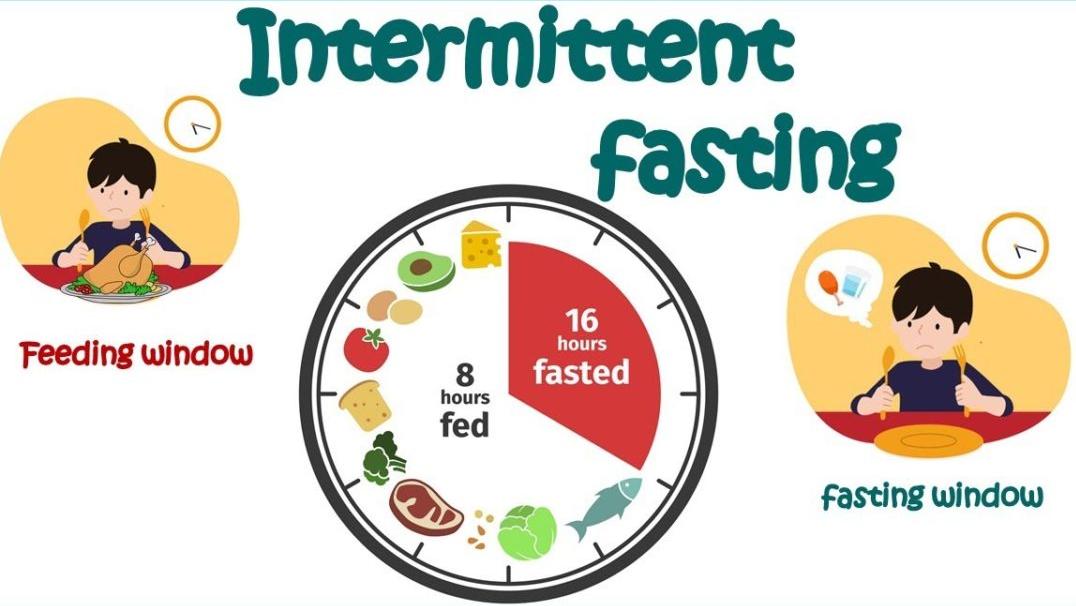 İntermittent Fasting (aralıklı oruç) nasıl yapılır?